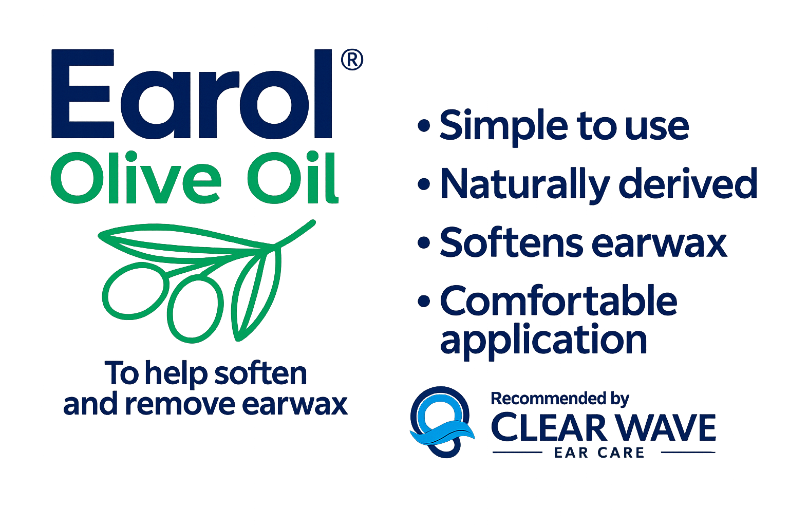 Soften Ear Wax